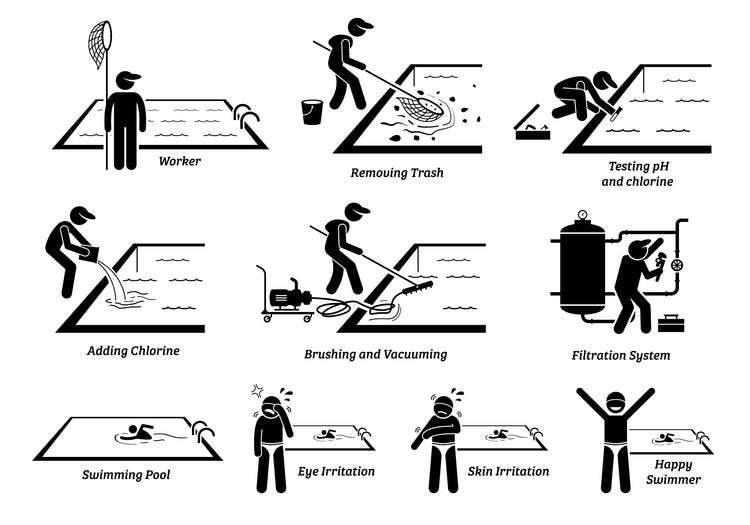 Creating a Customized Pool Cleaning Schedule: Finding What Works for You