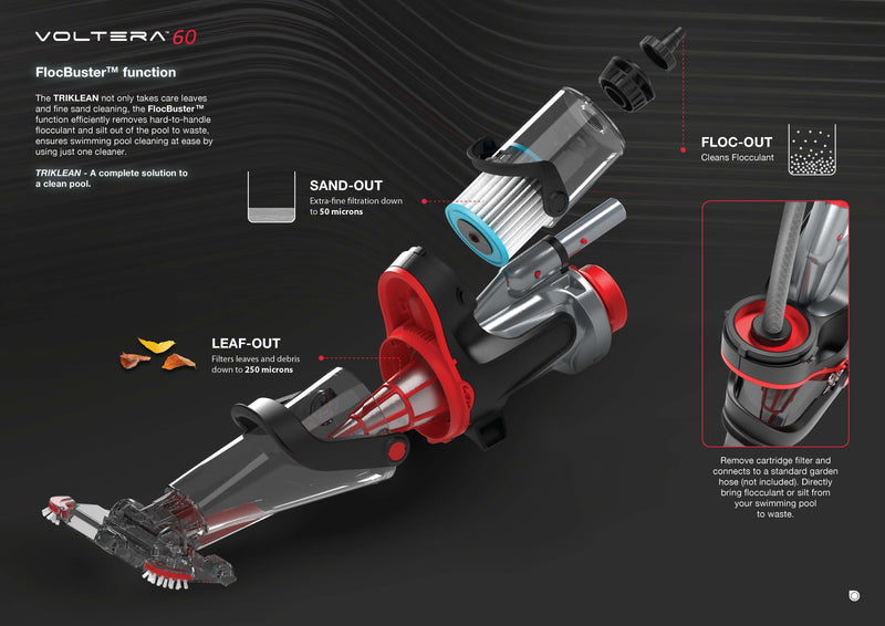Load image into Gallery viewer, Voltera 60 3-IN-1 ULTIMATE POOL CLEANING EXPERIENCE