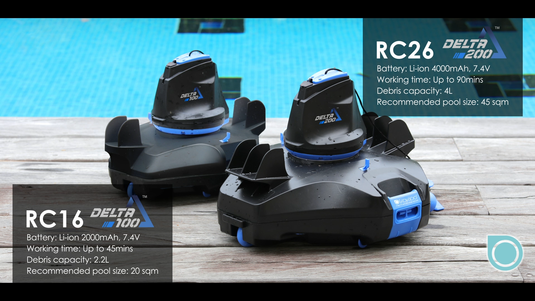 Kokido Delta 100™ The little brother of the Delta 200!